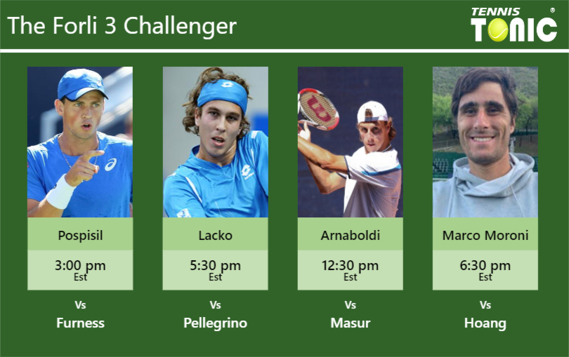 Vasek Pospisil-Lukas Lacko-Andrea Arnaboldi-Gian Marco Moroni Stats info