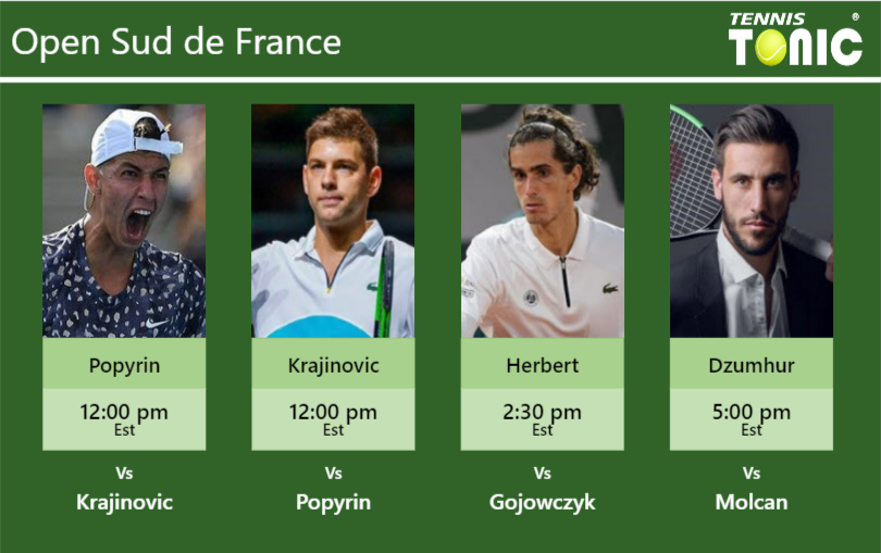 Alexei Popyrin Filip Krajinovic Pierre Hugues Herbert Damir Dzumhur Stats Info 7fxeomu6gj Alexei Popyrin-Filip Krajinovic-Pierre-Hugues Herbert-Damir Dzumhur Stats info