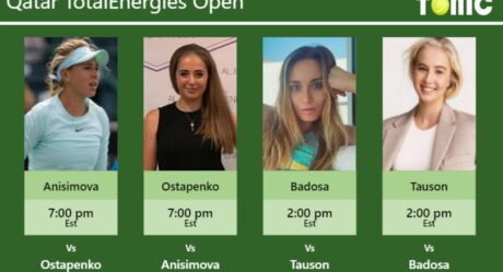 WTA DUBAI DRAW. Anisimova, Kostyuk, Teichmann, Vondrousova start from the  qualifications. - Tennis Tonic - News, Predictions, H2H, Live Scores, stats