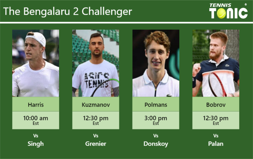 Andrew Harris Dimitar Kuzmanov Marc Polmans Bogdan Bobrov Stats Info Gn9oiu14fh Andrew Harris-Dimitar Kuzmanov-Marc Polmans-Bogdan Bobrov Stats info