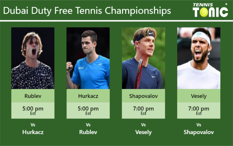 Andrey Rublev and Jiri Vesely to clash in final of Dubai Duty Free Tennis  Championships