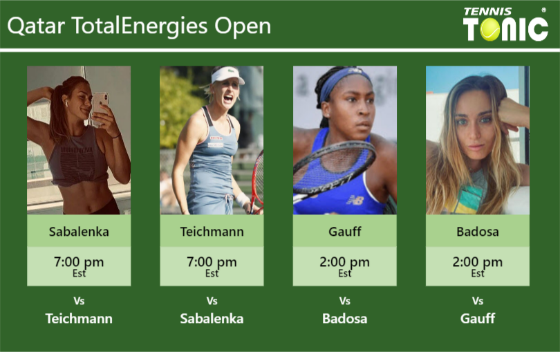 Aryna Sabalenka Jil Teichmann Cori Gauff Paula Badosa Gibert Stats Info Jxlknmojq4 Aryna Sabalenka-Jil Teichmann-Cori Gauff-Paula Badosa Gibert Stats info