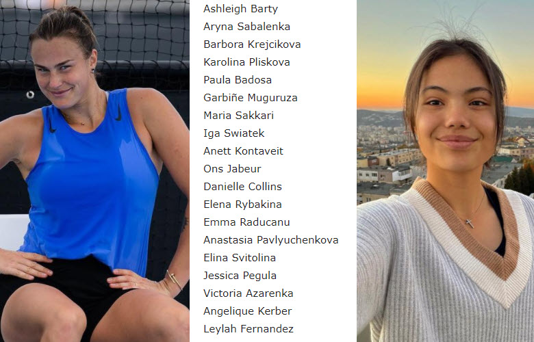 Indian Wells Entry List Barty Sabalenka Raducanu In The Draw Andreescu Out Tennis Tonic 4331