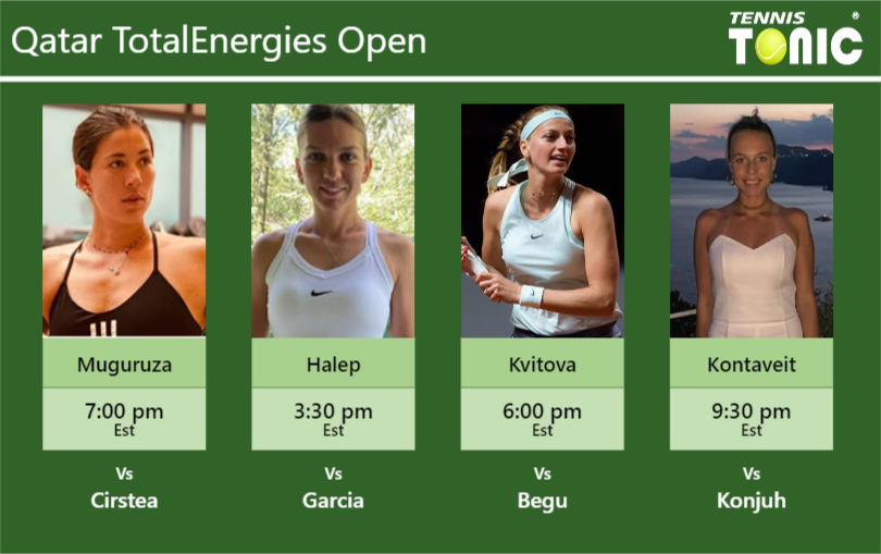 Garbine Muguruza-Simona Halep-Petra Kvitova-Anett Kontaveit Stats info