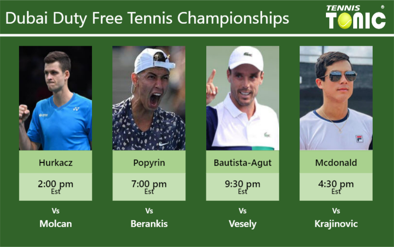 Hubert Hurkacz-Alexei Popyrin-Roberto Bautista Agut-Mackenzie Mcdonald Stats info