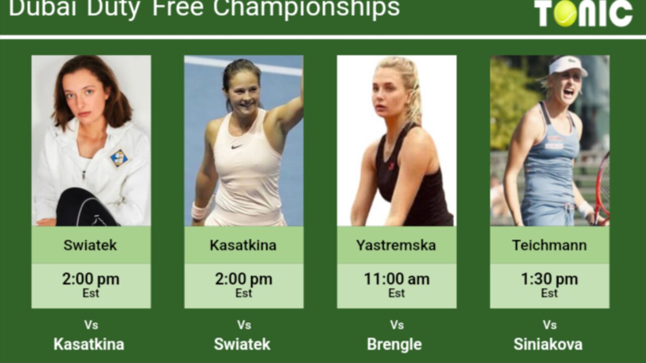 PREDICTION, PREVIEW, H2H Swiatek, Kasatkina, Yastremska and Belen Teichmann to play on Court 1 on Monday - Dubai Duty Free Championships - Tennis Tonic
