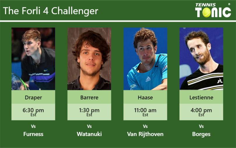 Jack Draper-Gregoire Barrere-Robin Haase-Constant Lestienne Stats info