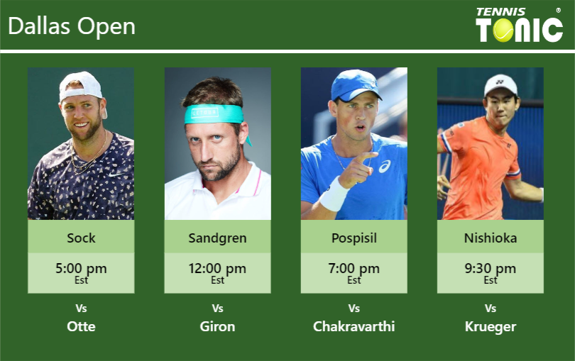 Jack Sock Tennys Sandgren Vasek Pospisil Yoshihito Nishioka Stats Info Vus4y2tedw Jack Sock-Tennys Sandgren-Vasek Pospisil-Yoshihito Nishioka Stats info