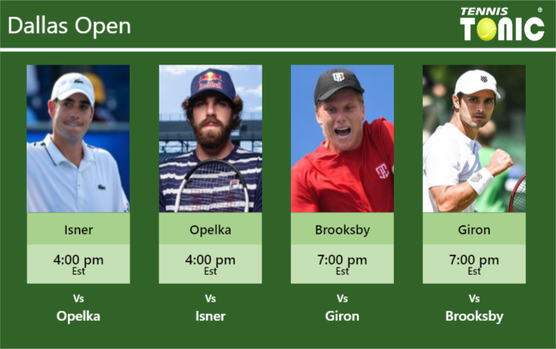 John Isner-Reilly Opelka-Jenson Brooksby-Marcos Giron Stats info