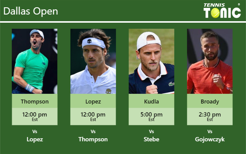 Jordan Thompson Feliciano Lopez Denis Kudla Liam Broady Stats Info Ym4amtby1g Jordan Thompson-Feliciano Lopez-Denis Kudla-Liam Broady Stats info