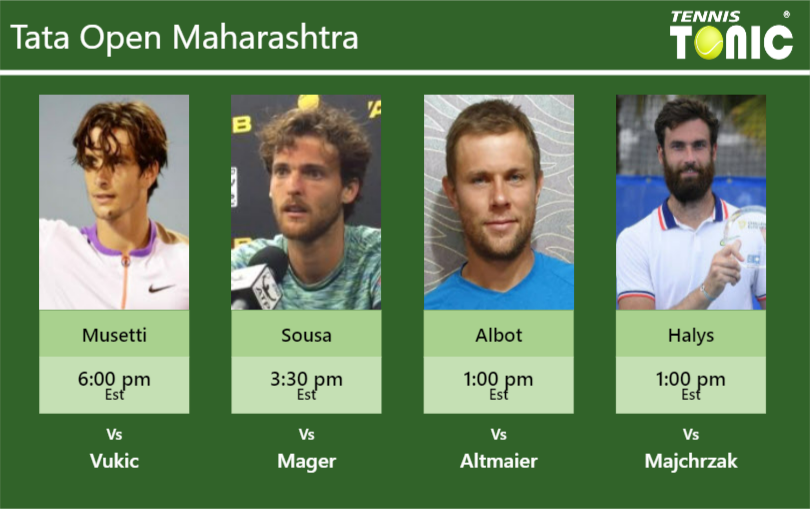 Lorenzo Musetti-Joao Sousa-Radu Albot-Quentin Halys Stats info