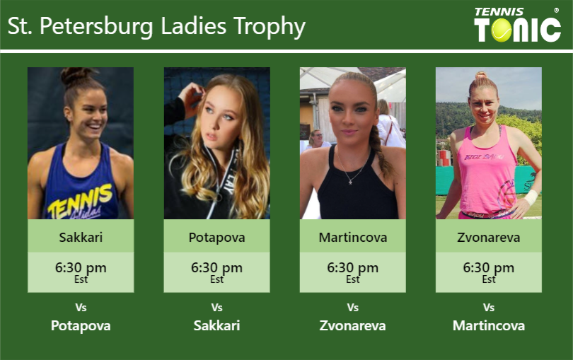 Maria Sakkari-Anastasia Potapova-Tereza Martincova-Vera Zvonareva Stats info