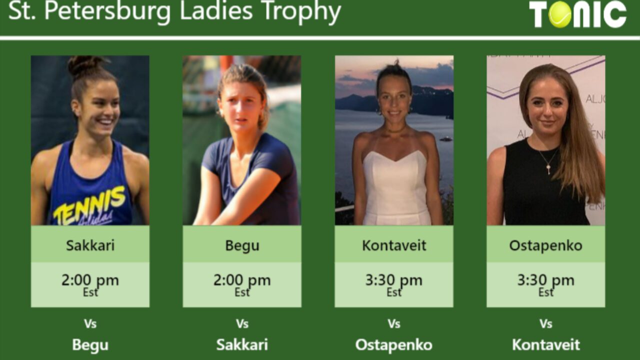 PREDICTION, PREVIEW, H2H Sakkari, Begu, Kontaveit and Ostapenko to play on Sibur Arena on Saturday - St