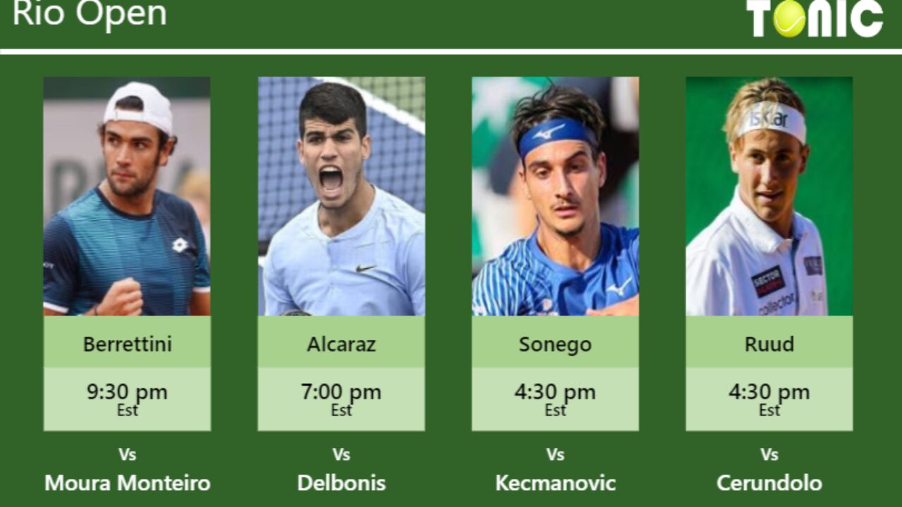 PREDICTION, PREVIEW, H2H Berrettini, Alcaraz Garfia, Sonego and Ruud to play on Thursday - Rio Open - Tennis Tonic