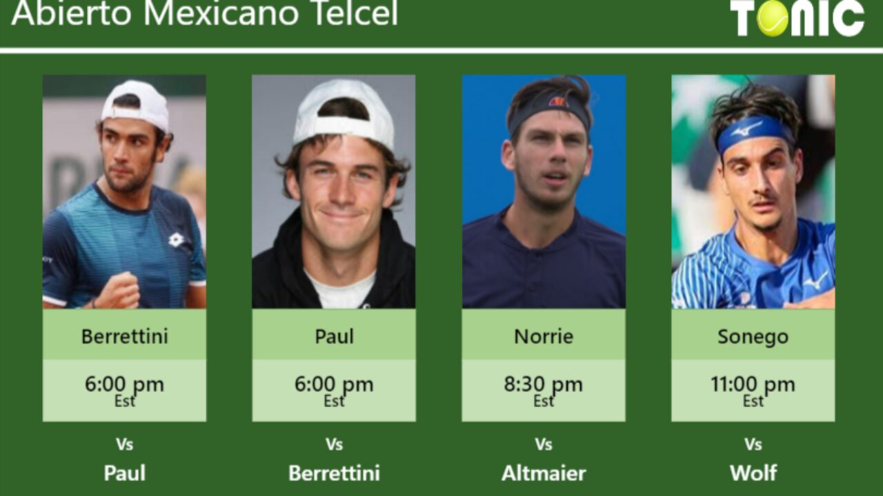PREDICTION, PREVIEW, H2H Berrettini, Paul, Norrie and Sonego to play on GRANDSTAND CALIENTE.MX on Tuesday - Abierto Mexicano Telcel - Tennis Tonic 
