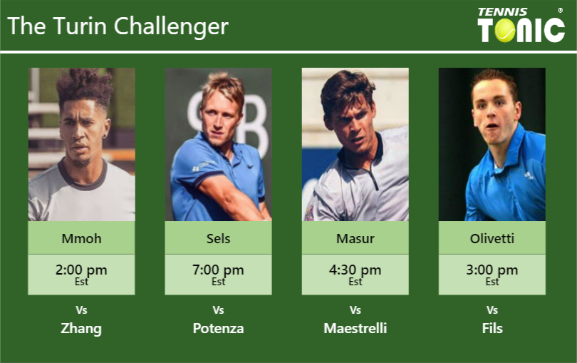 Michael Mmoh-Jelle Sels-Daniel Masur-Albano Olivetti Stats info