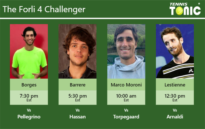 Nuno Borges-Gregoire Barrere-Gian Marco Moroni-Constant Lestienne Stats info