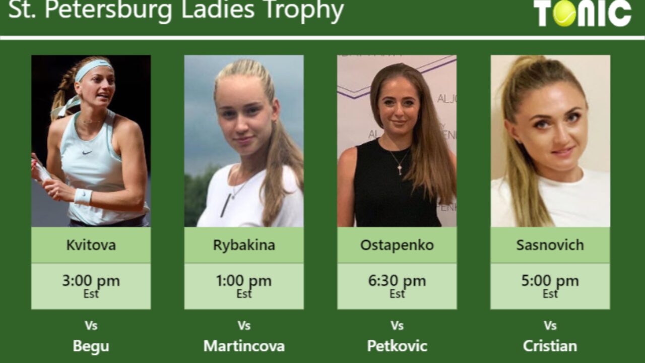 PREDICTION, PREVIEW, H2H Kvitova, Rybakina , Ostapenko and Sasnovich to play on Sibur Arena on Thursday - St