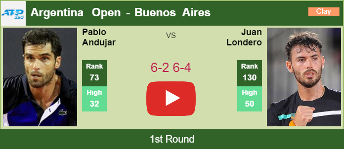 Prediction And Head To Head Pablo Andujar Vs. Juan Londero Cjagu198l2 Prediction and head to head Pablo Andujar vs. Juan Londero