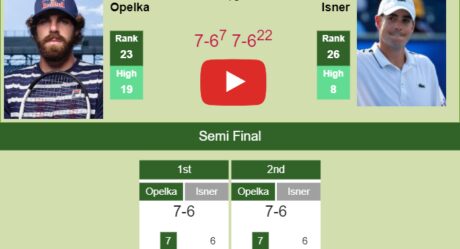 LIVE RANKINGS. Safiullin improves his ranking prior to fighting against  Kudla at the Australian Open - Tennis Tonic - News, Predictions, H2H, Live  Scores, stats