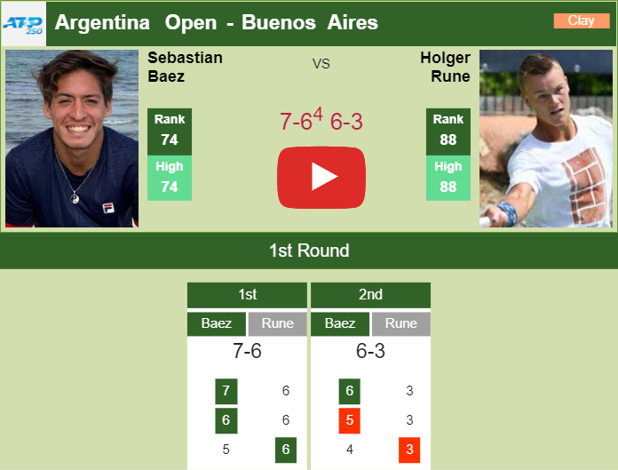 Prediction and head to head Sebastian Baez vs. Holger Vitus Nodskov Rune
