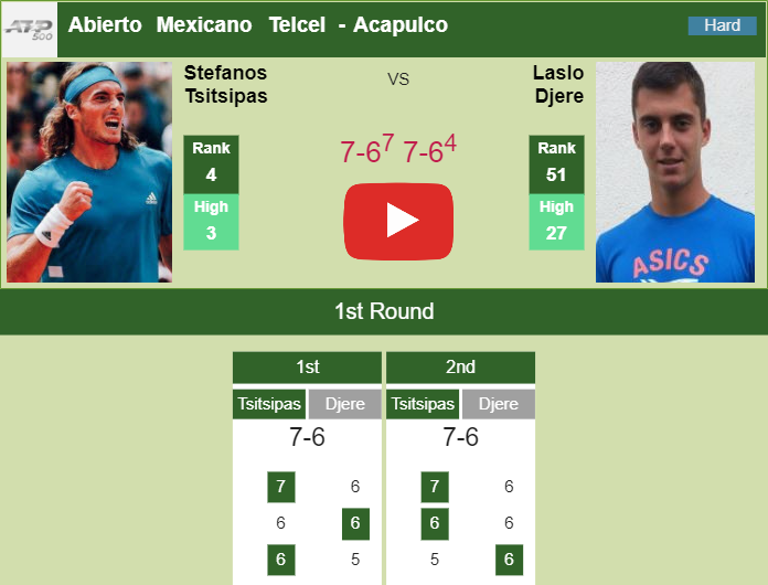 Prediction And Head To Head Stefanos Tsitsipas Vs. Laslo Djere Ql4bhgcbda Prediction and head to head Stefanos Tsitsipas vs. Laslo Djere