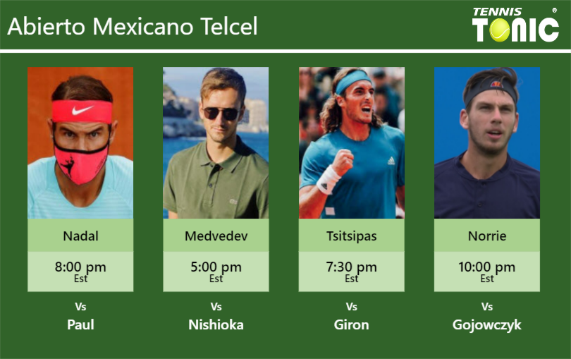 Rafael Nadal-Daniil Medvedev-Stefanos Tsitsipas-Cameron Norrie Stats info