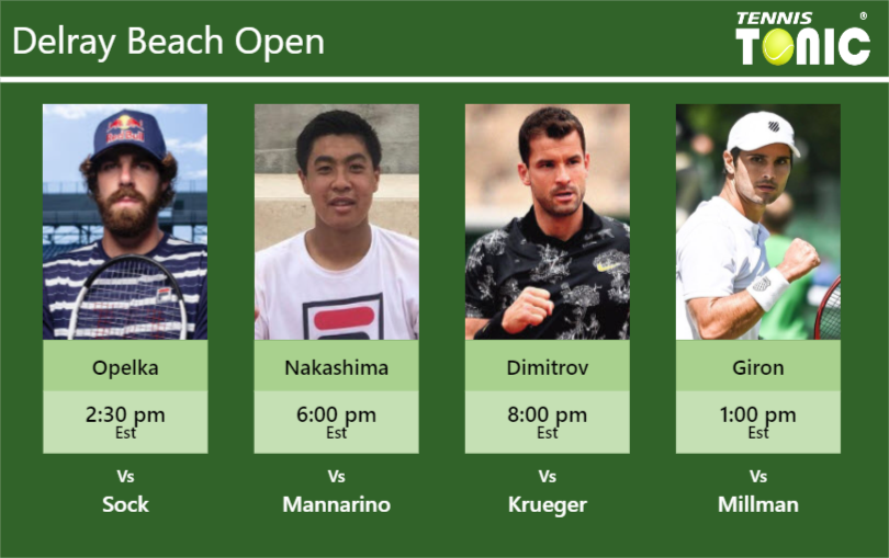 PREDICTION, PREVIEW, H2H: Opelka, Nakashima, Dimitrov And Giron To Play ...