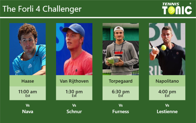 Robin Haase-Tim Van Rijthoven-Mikael Torpegaard-Stefano Napolitano Stats info