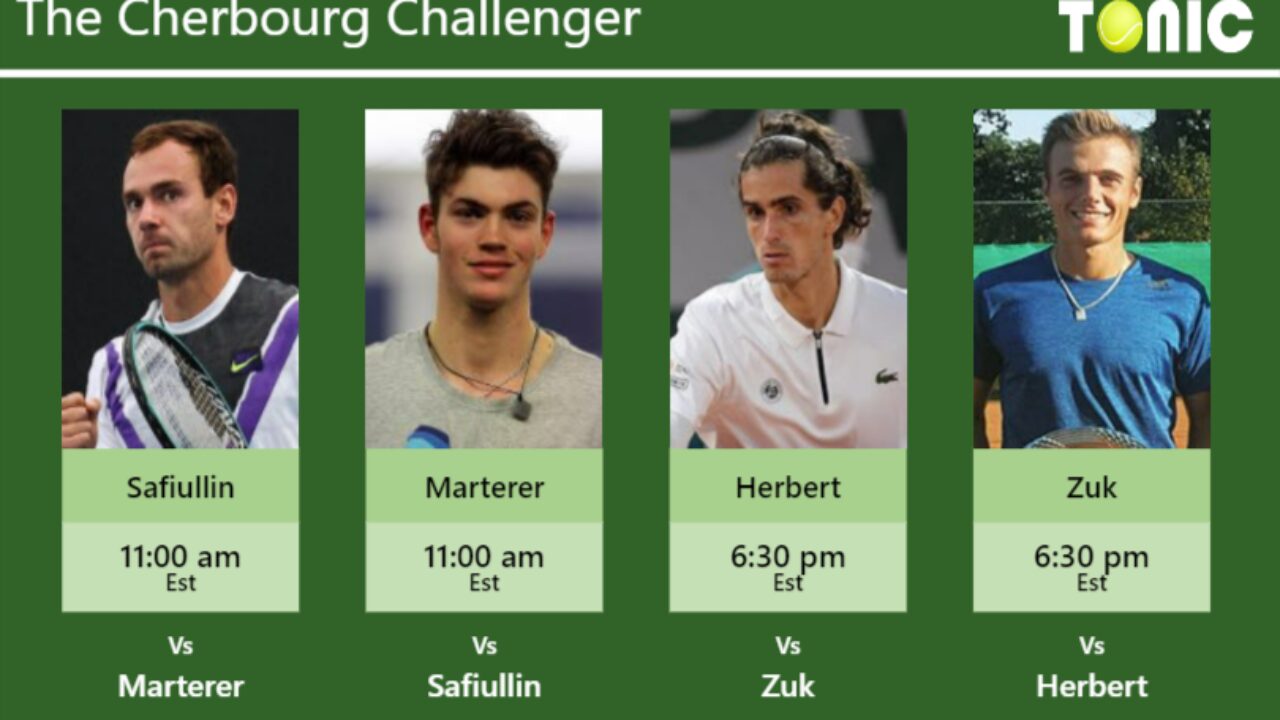 PREDICTION, PREVIEW, H2H Safiullin, Marterer, Herbert and Zuk to play on CHANTEREYNE on Wednesday - Cherbourg Challenger - Tennis Tonic