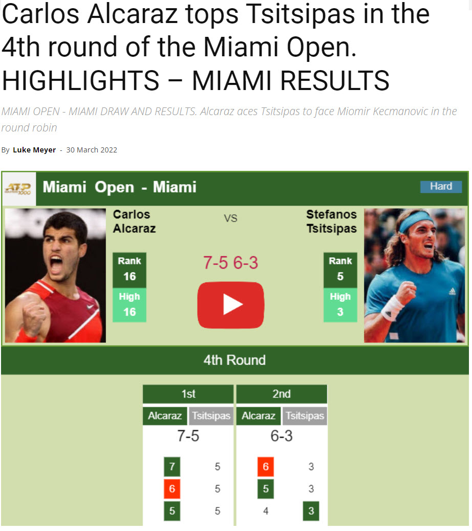 Alcaraz Beats Tsitsipas Highlights And Stats