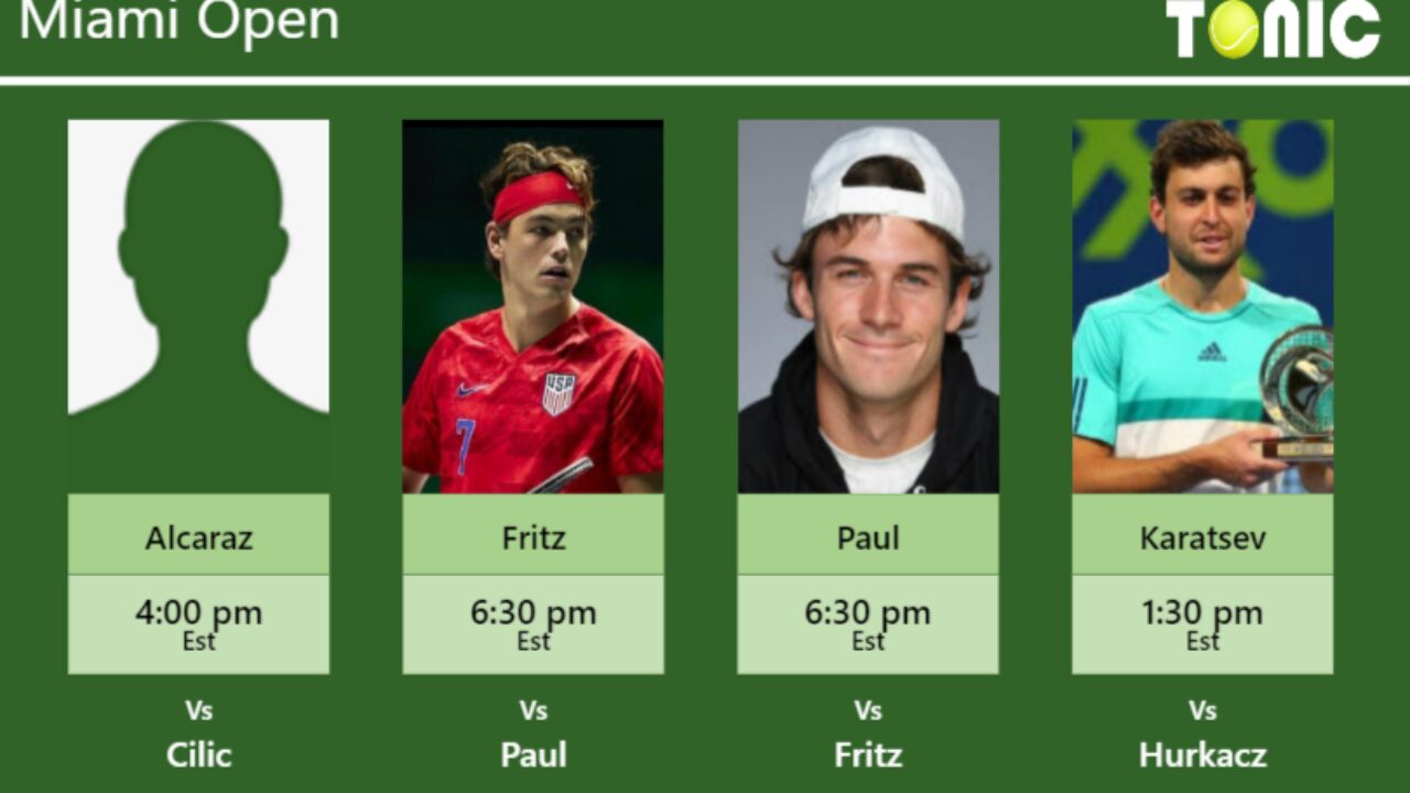 PREDICTION, PREVIEW, H2H Alcaraz, Fritz, Paul and Karatsev to play on GRANDSTAND on Monday - Miami Open - Tennis Tonic