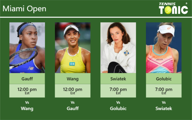 Cori Gauff-Qiang Wang-Iga Swiatek-Viktorija Golubic Stats info