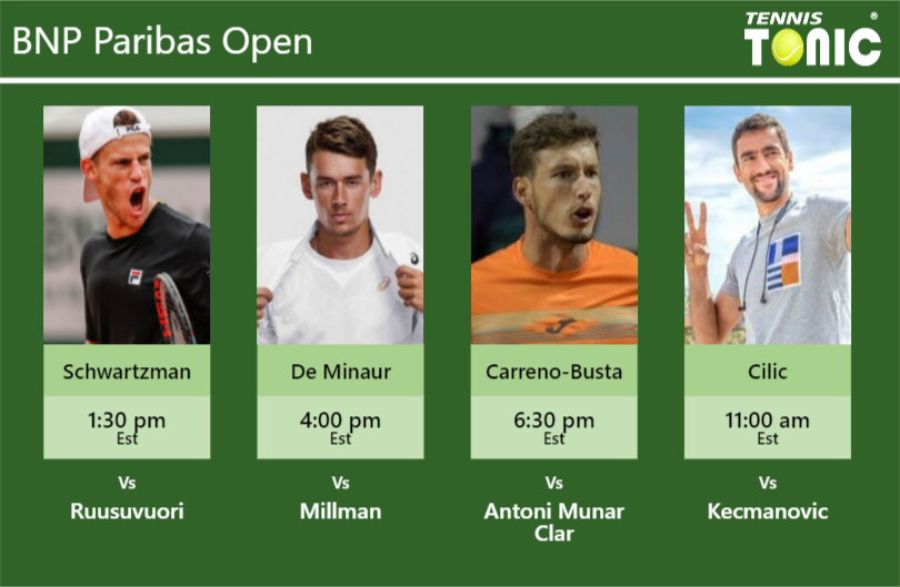 PREDICTION, PREVIEW, H2H: Schwartzman, De Minaur, Carreno-Busta and Cilic to play on STADIUM 5 on Sunday – BNP Paribas Open Diego Sebastian Schwartzman-Alex De Minaur-Pablo Carreno-Busta-Marin Cilic Stats info