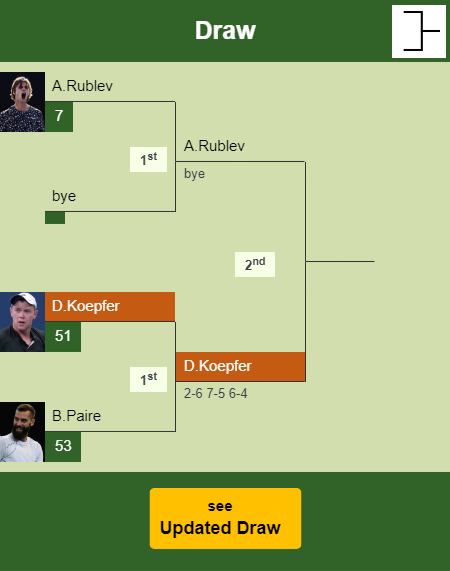 Dominik Koepfer Draw info