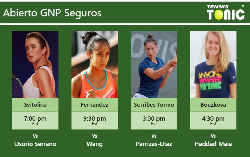 Elina Svitolina-Leylah Annie Fernandez-Sara Sorribes Tormo-Marie Bouzkova Stats info