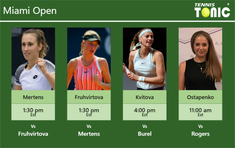PREDICTION, PREVIEW, H2H: Mertens, Fruhvirtova, Kvitova and Ostapenko