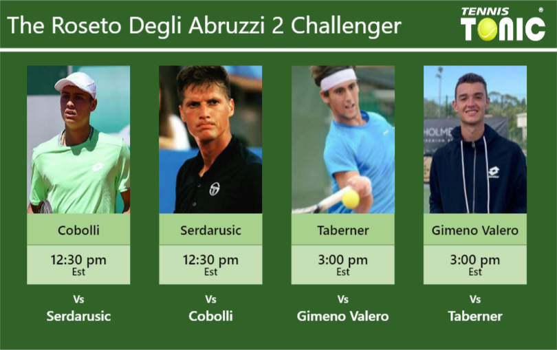 Flavio Cobolli-Nino Serdarusic-Carlos Taberner-Carlos Gimeno Valero Stats info