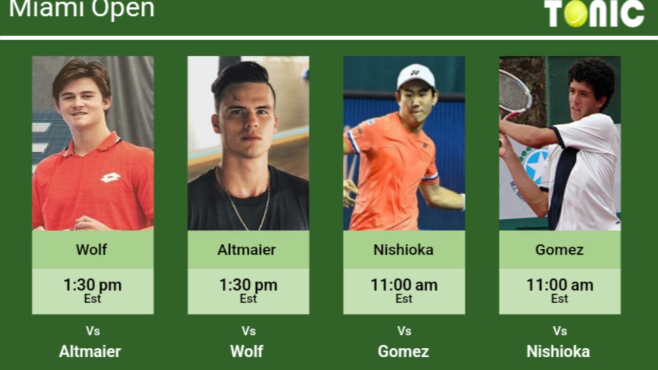 PREDICTION, PREVIEW, H2H Wolf, Altmaier, Nishioka and Gomez to play on COURT 1 on Thursday - Miami Open - Tennis Tonic