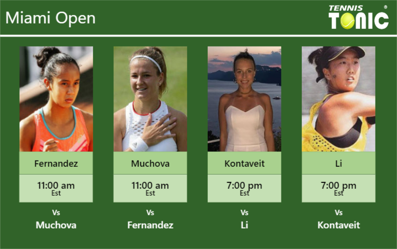 Leylah Annie Fernandez Karolina Muchova Anett Kontaveit Ann Li Stats Info Pdzdc2cnub Leylah Annie Fernandez-Karolina Muchova-Anett Kontaveit-Ann Li Stats info