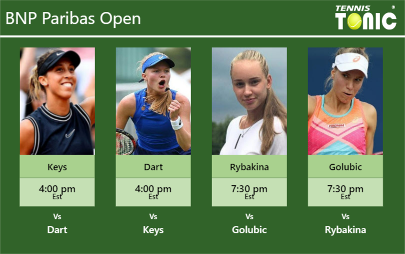 Madison Keys Harriet Dart Elena Rybakina Viktorija Golubic Stats Info J2eiqmmvqj Madison Keys-Harriet Dart-Elena Rybakina-Viktorija Golubic Stats info