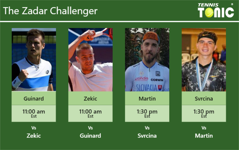 Manuel Guinard Miljan Zekic Andrej Martin Dalibor Svrcina Stats Info Lmtpwlwe2p Manuel Guinard-Miljan Zekic-Andrej Martin-Dalibor Svrcina Stats info