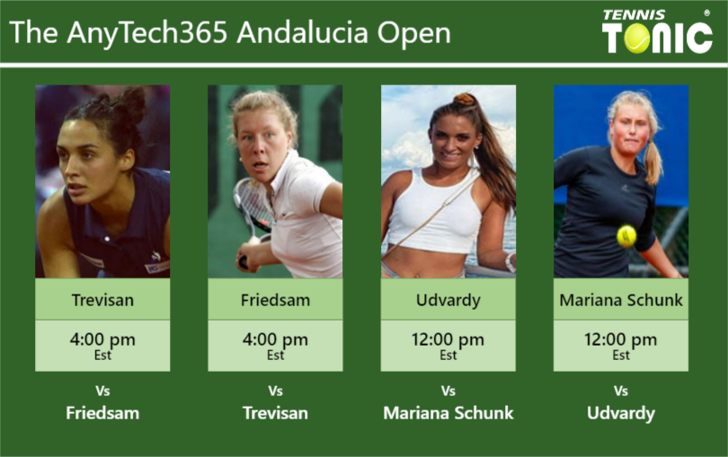 PREDICTION, PREVIEW, H2H: Trevisan, Friedsam, Udvardy and Mariana Schunk to play on COURT 1 on Wednesday – AnyTech365 Andalucia Open Martina Trevisan-Anna-Lena Friedsam-Panna Udvardy-Nastasja Mariana Schunk Stats info