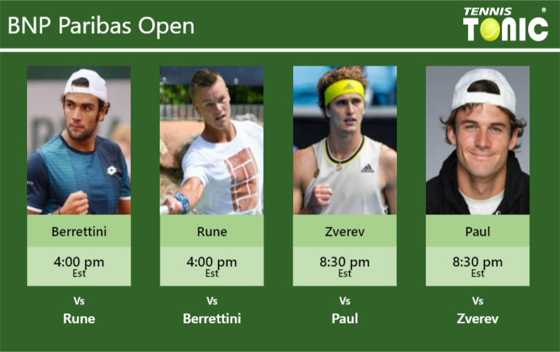 Matteo Berrettini Holger Vitus Nodskov Rune Alexander Zverev Tommy Paul Stats Info O4k03ug0li Matteo Berrettini-Holger Vitus Nodskov Rune-Alexander Zverev-Tommy Paul Stats info