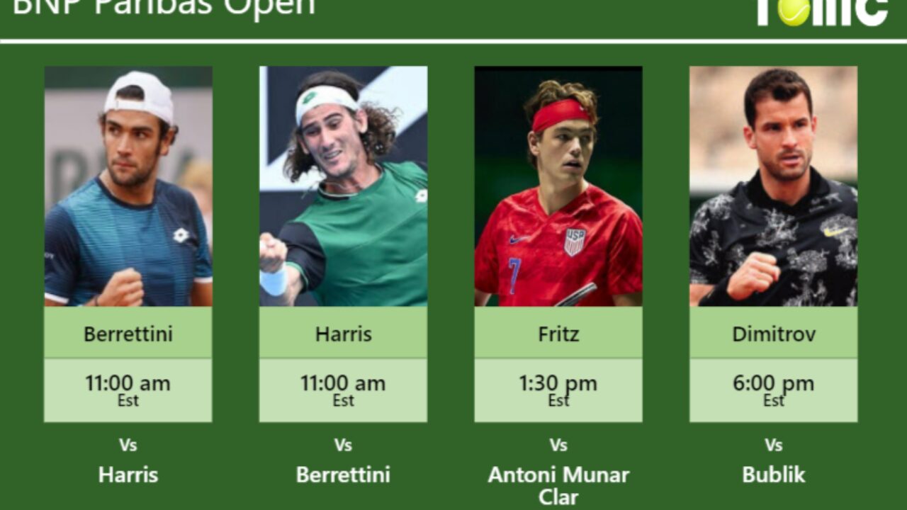 PREDICTION, PREVIEW, H2H Berrettini, Lloyd, Fritz and Dimitrov to play on STADIUM 2 on Tuesday - BNP Paribas Open - Tennis Tonic