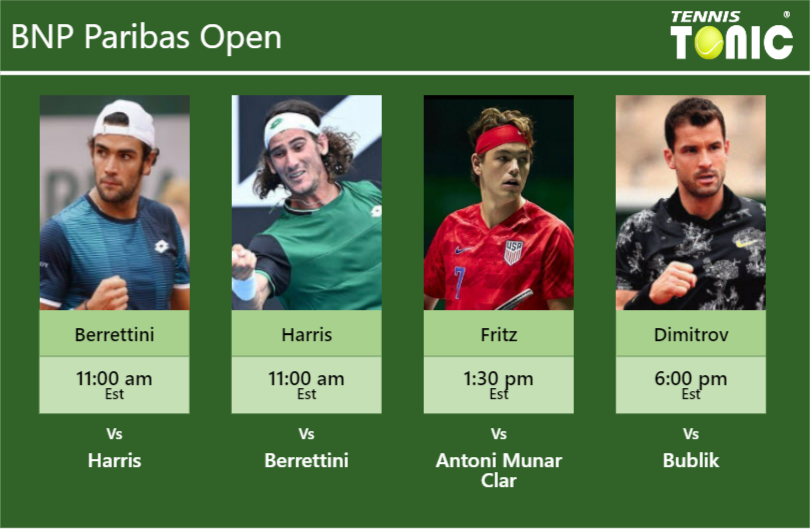 Draw released for Erste Bank Open Vienna including Tsitsipas v Dimitrov and  Murray v Hurkacz