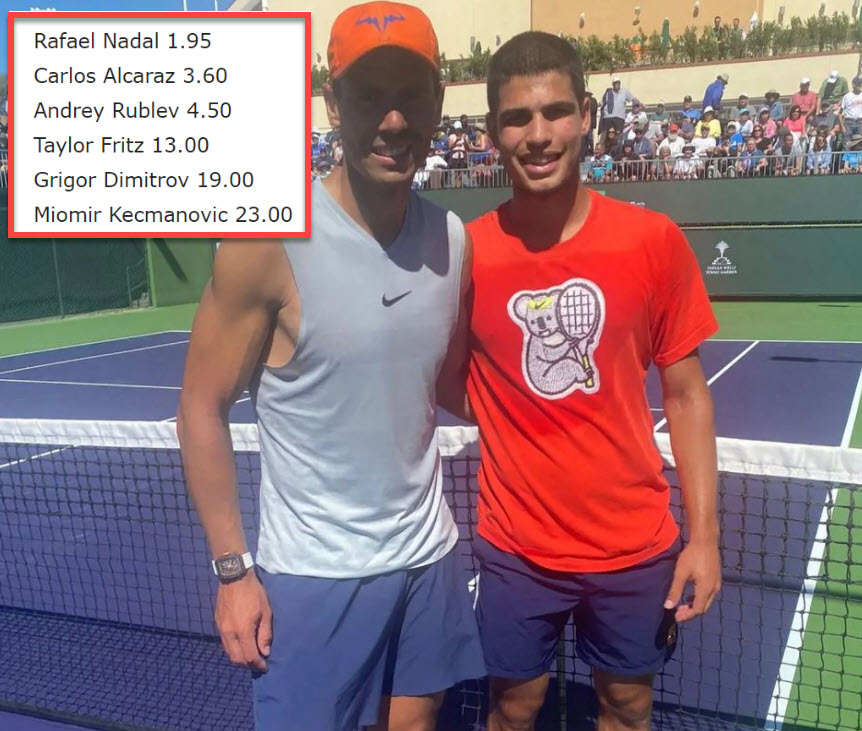 Nadal Alcaraz Nadal Alcaraz