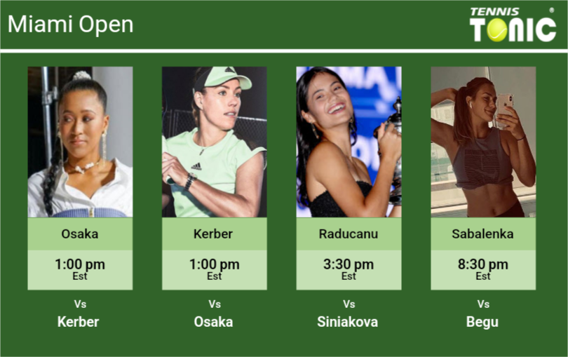 Naomi Osaka-Angelique Kerber-Emma Raducanu-Aryna Sabalenka Stats info