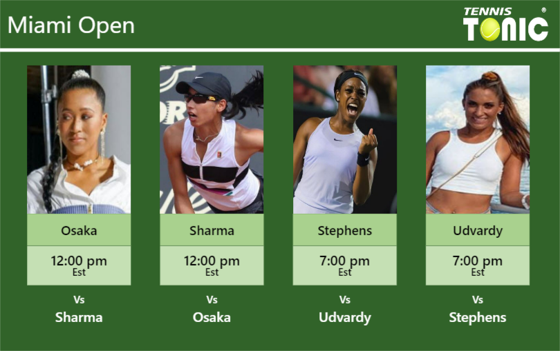Naomi Osaka Astra Sharma Sloane Stephens Panna Udvardy Stats Info 7imeapx1az Naomi Osaka-Astra Sharma-Sloane Stephens-Panna Udvardy Stats info