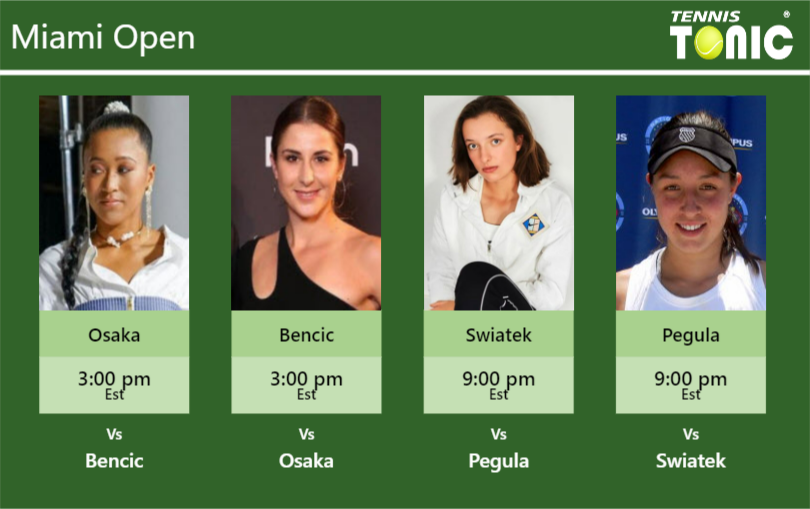 Naomi Osaka Belinda Bencic Iga Swiatek Jessica Pegula Stats Info Ukgxrwvrqk Naomi Osaka-Belinda Bencic-Iga Swiatek-Jessica Pegula Stats info